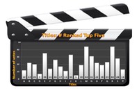 Title # Ranked Top Five (Jonathan.D Period 3)